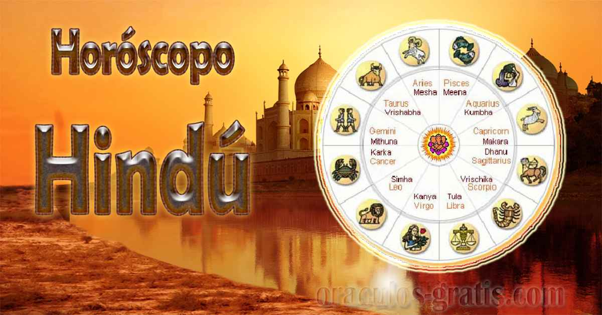 Horoscopo hindu
