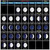 Calendario con lunas